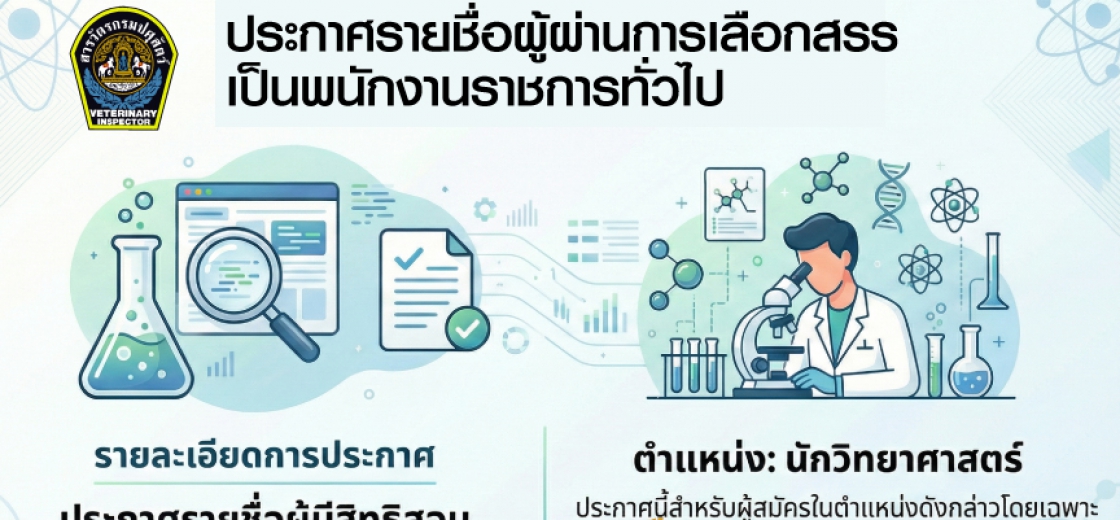 กองสารวัตรและกักกัน ประกาศรายชื่อผู้ผ่านการเลือกสรรเป็นพนักงานราชการทั่วไป
